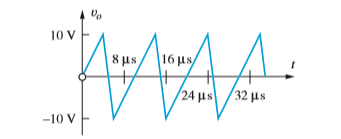 10 V
8 us
|16 us/
/24 µs /32 µs
-10 V
