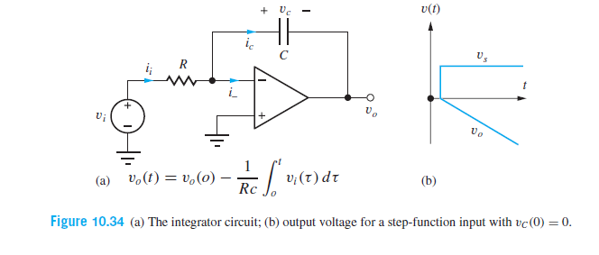 v(t)
R
(a)
vo(t) = v,(0)
(b)
Rc
2p(1)'a
Figure 10.34 (a) The integrator circuit; (b) output voltage for a step-function input with vc (0) = 0.
1,
