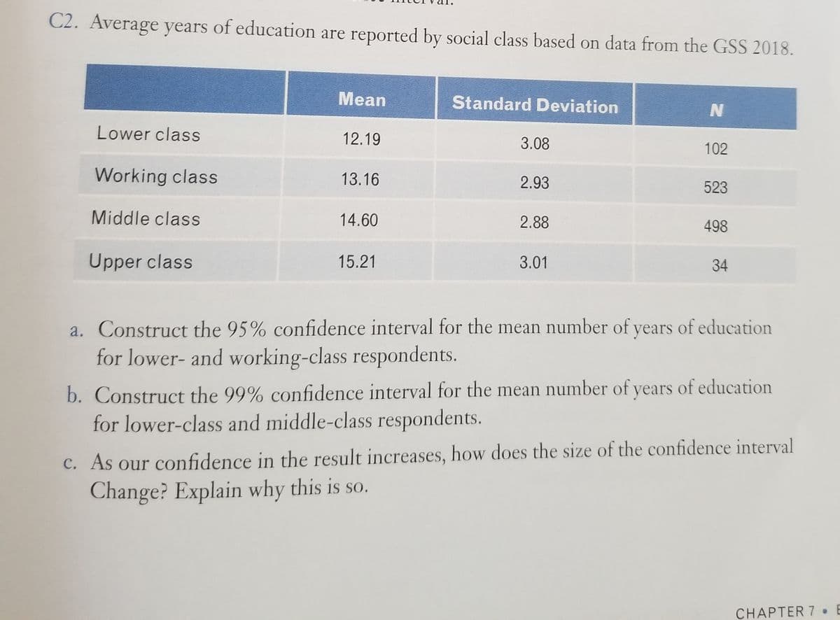 C2. Average years of education are reported by social class based on data from the GSS 2018.
Mean
Standard Deviation
Lower class
12.19
3.08
102
Working class
13.16
2.93
523
Middle class
14.60
2.88
498
Upper class
15.21
3.01
34
a. Construct the 95% confidence interval for the mean number of years of education
for lower- and working-class respondents.
b. Construct the 99% confidence interval for the mean number of years of education
for lower-class and middle-class respondents.
C. As our confidence in the result increases, how does the size of the confidence interval
Change? Explain why this is so.
CHAPTER 7 E
