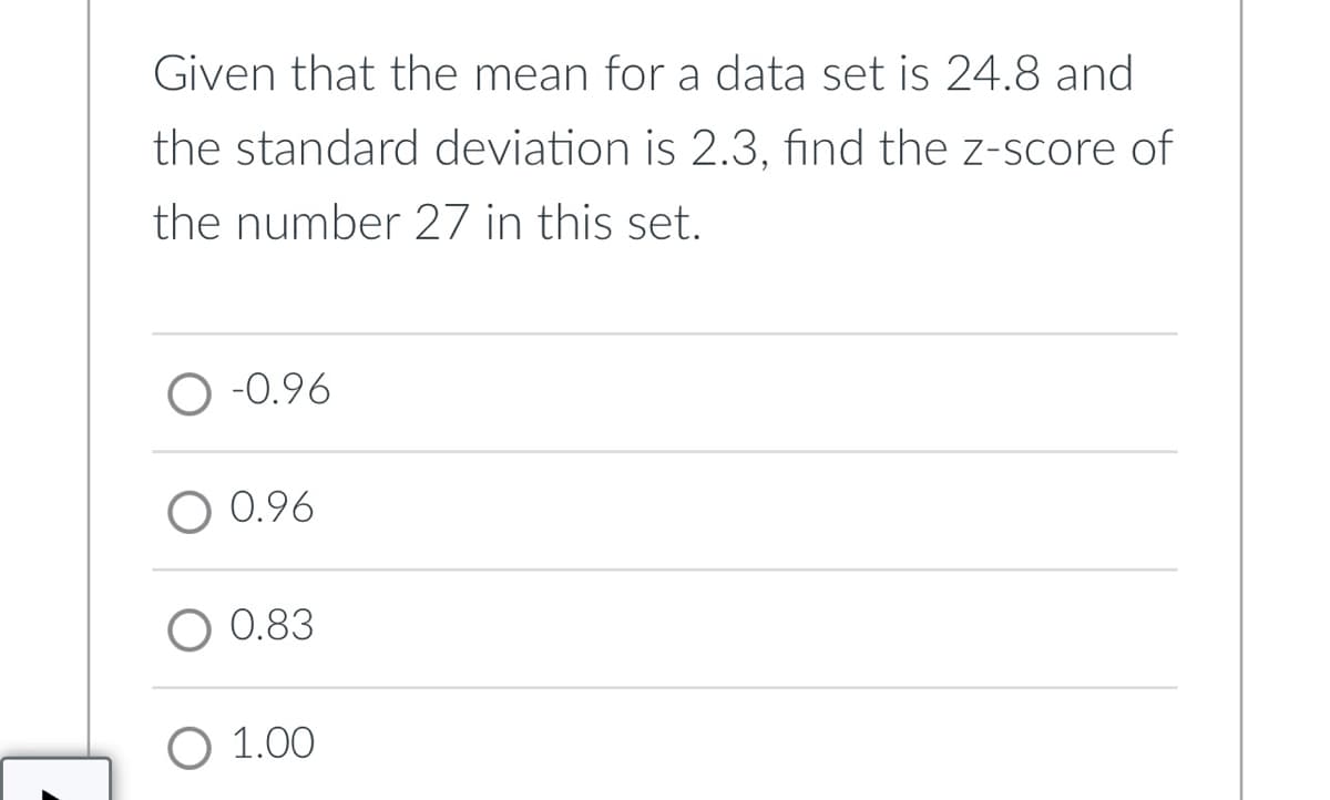 Given that the mean for a data set is 24.8 and
the standard deviation is 2.3, find the z-score of
the number 27 in this set.
-0.96
O 0.96
0.83
O 1.00