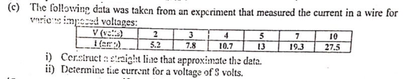 (c) The following data was takcn from an experiment that measured the current in a wire for
varicsimpoced voltages:
V (ve:3)
I (em)
3 4
10.7
i) Cersiruct: straight line that approx:mate the data.
ii) Determine tiue current for a voltage of 8 volts.
2
7
19.3
10
27.5
5.2
7.8
13
