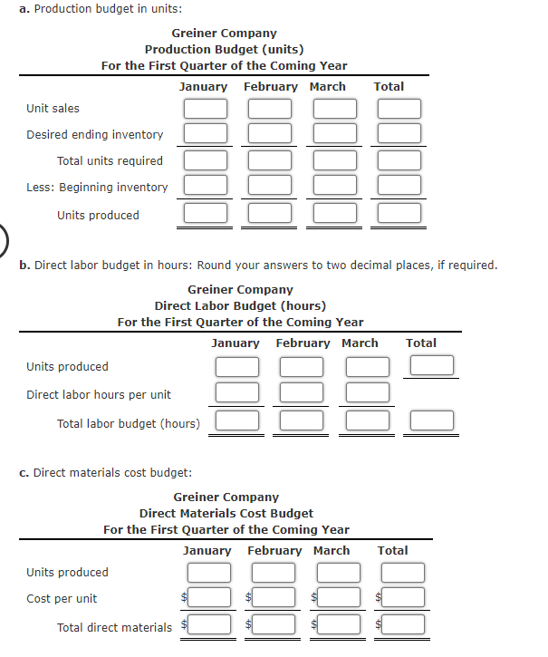 a. Production budget in units:
Greiner Company
Production Budget (units)
For the First Quarter of the Coming Year
January February March
Total
Unit sales
Desired ending inventory
Total units required
Less: Beginning inventory
Units produced
b. Direct labor budget in hours: Round your answers to two decimal places, if required.
Greiner Company
Direct Labor Budget (hours)
For the First Quarter of the Coming Year
January February March
Total
Units produced
Direct labor hours per unit
Total labor budget (hours)
c. Direct materials cost budget:
Greiner Company
Direct Materials Cost Budget
For the First Quarter of the Coming Year
January February March
Total
Units produced
Cost per unit
Total direct materials
%24
