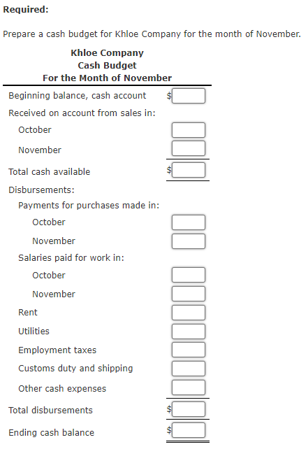 Required:
Prepare a cash budget for Khloe Company for the month of November.
Khloe Company
Cash Budget
For the Month of November
Beginning balance, cash account
Received on account from sales in:
October
November
Total cash available
Disbursements:
Payments for purchases made in:
October
November
Salaries paid for work in:
October
November
Rent
Utilities
Employment taxes
Customs duty and shipping
Other cash expenses
Total disbursements
Ending cash balance
