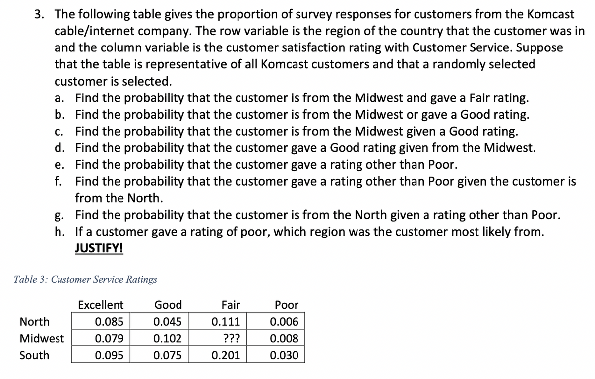 3. The following table gives the proportion of survey responses for customers from the Komcast
cable/internet company. The row variable is the region of the country that the customer was in
and the column variable is the customer satisfaction rating with Customer Service. Suppose
that the table is representative of all Komcast customers and that a randomly selected
customer is selected.
a. Find the probability that the customer is from the Midwest and gave a Fair rating.
b. Find the probability that the customer is from the Midwest or gave a Good rating.
c. Find the probability that the customer is from the Midwest given a Good rating.
d. Find the probability that the customer gave a Good rating given from the Midwest.
e. Find the probability that the customer gave a rating other than Poor.
f.
Find the probability that the customer gave a rating other than Poor given the customer is
from the North.
g. Find the probability that the customer is from the North given a rating other than Poor.
h. If a customer gave a rating of poor, which region was the customer most likely from.
JUSTIFY!
Table 3: Customer Service Ratings
Excellent
0.085
0.079
0.095
North
Midwest
South
Good
0.045
0.102
0.075
Fair
0.111
???
0.201
Poor
0.006
0.008
0.030