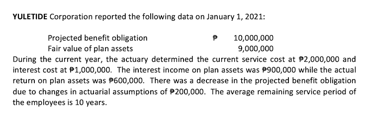 YULETIDE Corporation reported the following data on January 1, 2021:
Projected benefit obligation
Fair value of plan assets
10,000,000
9,000,000
During the current year, the actuary determined the current service cost at P2,000,000 and
interest cost at P1,000,000. The interest income on plan assets was P900,000 while the actual
return on plan assets was P600,000. There was a decrease in the projected benefit obligation
due to changes in actuarial assumptions of P200,000. The average remaining service period of
the employees is 10 years.
