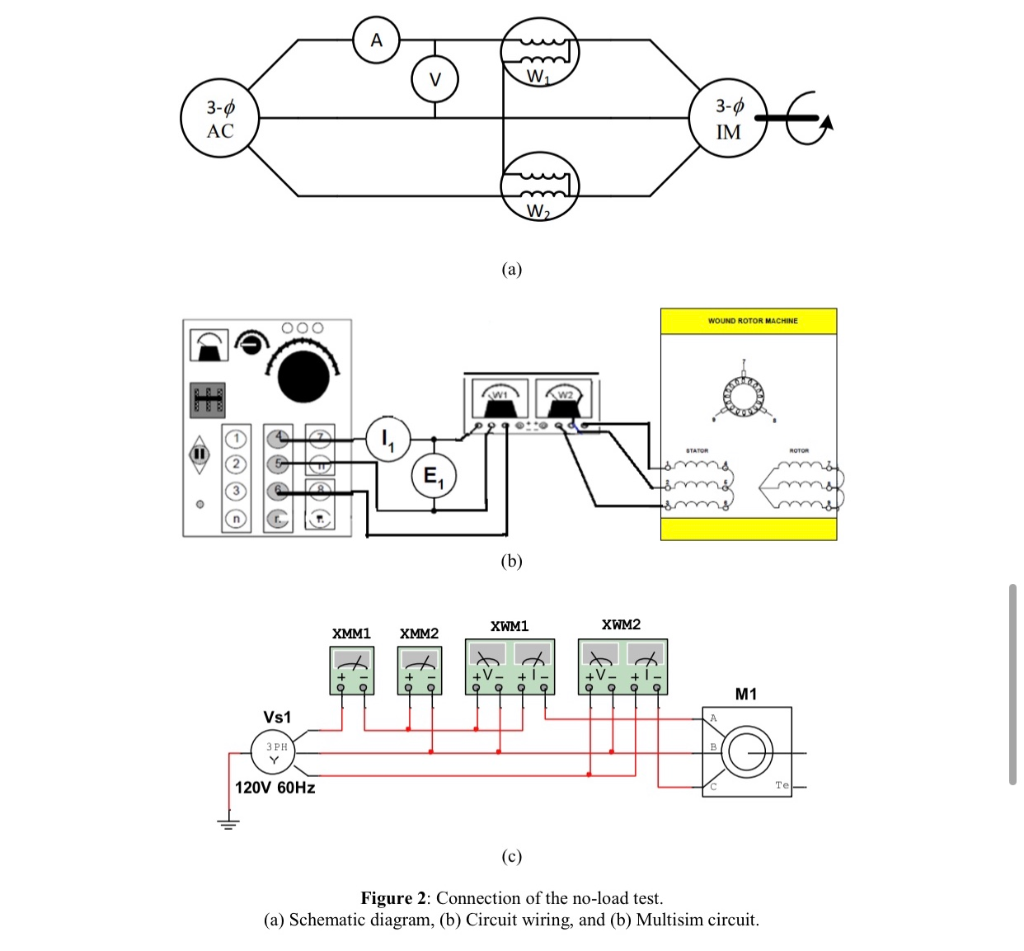 V
W.
3-ф
3-ф
AC
IM
W2
(а)
WOUND ROTOR MACHINE
000
STATOR
ROTOR
(b)
XWM1
XWM2
XMM1
XMM2
M1
Vs1
3 PH
120V 60HZ
(c)
Figure 2: Connection of the no-load test.
(a) Schematic diagram, (b) Circuit wiring, and (b) Multisim circuit.
OO O O
