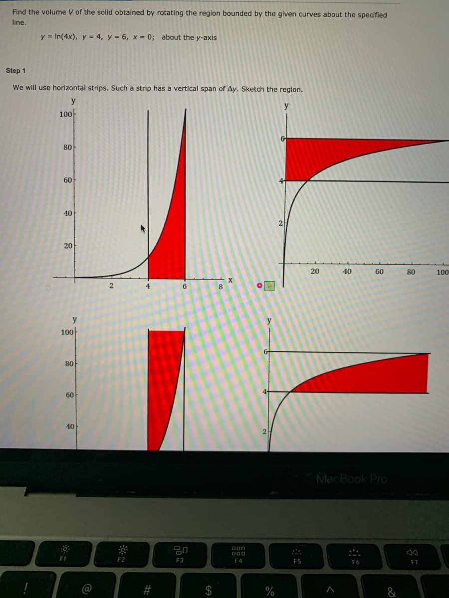 Find the volume V of the solid obtained by rotating the region bounded by the given curves about the specified
line.
y = In(4x), y = 4, y = 6, x = 0; about the y-axis
Step 1
We will use horizontal strips. Such a strip has a vertical span of Ay. Sketch the region.
y
y
100
80
60
40
20
20
40
60
80
100
X
6.
8
y
y
100-
80
60
40
MacBook Pro
20
000
000
F1
F2
F3
F4
F5
F6
F7
@
&
%24
23
