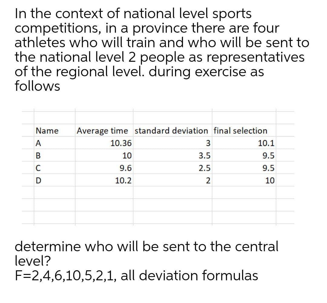 In the context of national level sports
competitions, in a province there are four
athletes who will train and who will be sent to
the national level 2 people as representatives
of the regional level. during exercise as
follows
Name
Average time standard deviation final selection
A
10.36
10.1
10
3.5
9.5
9.6
2.5
9.5
D
10.2
10
determine who will be sent to the central
level?
F=2,4,6,10,5,2,1, all deviation formulas
