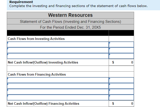 Requirement
Complete the investing and financing sections of the statement of cash flows below.
Western Resources
Statement of Cash Flows (Investing and Financing Sections)
For the Period Ended Dec. 31, 20X5
Cash Flows from Investing Activities
Net Cash Inflow(Outflow) Investing Activities
$
Cash Flows from Financing Activities
Net Cash Inflow/(Outflow) Financing Activities
$
%24
