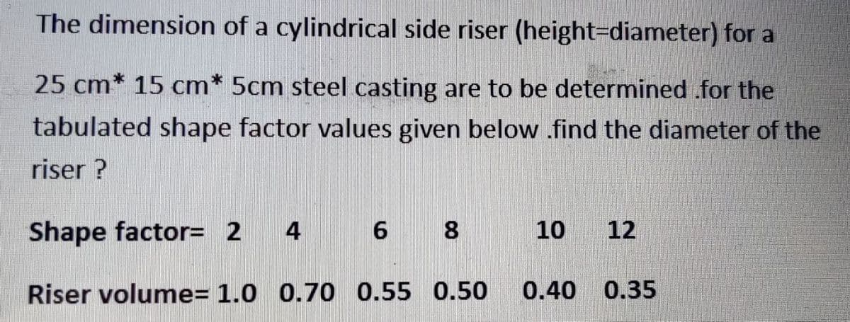 The dimension of a cylindrical side riser (height=diameter) for a
25 cm* 15 cm* 5cm steel casting are to be determined .for the
tabulated shape factor values given below .find the diameter of the
riser ?
Shape factor= 2 4
6 8
10
12
Riser volume= 1.0 0.70 0.55 0.50
0.40 0.35
