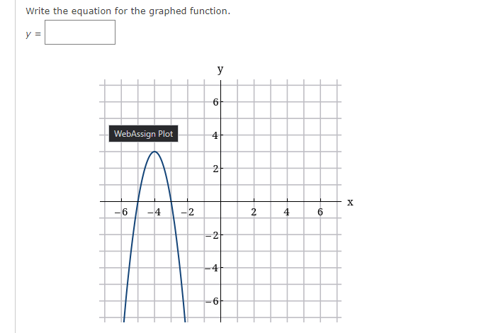 Write the equation for the graphed function.
y =
y
WebAssign Plot
4
2
X
-6
-4
-2
4
6
-2
4
2.
6.
