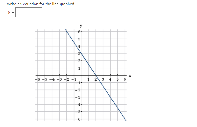 Write an equation for the line graphed.
y =
y
41
3
2
-6 -5 -4 -3 -2 -1
2 3 4 5 6
1
-1
-2
-3
-4
-6+
