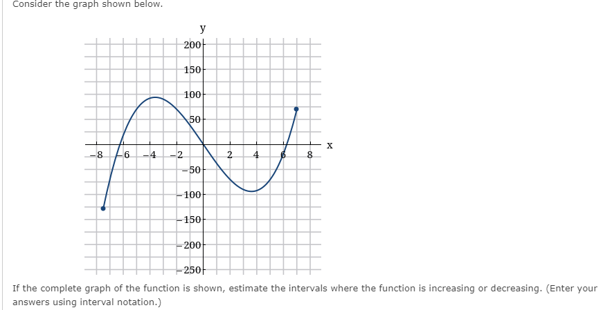 Consider the graph shown below.
8
6
4
-2
y
200+
150
100
50
-50
-100
150
-200-
2
4
6
8
X
-250
If the complete graph of the function is shown, estimate the intervals where the function is increasing or decreasing. (Enter your
answers using interval notation.)