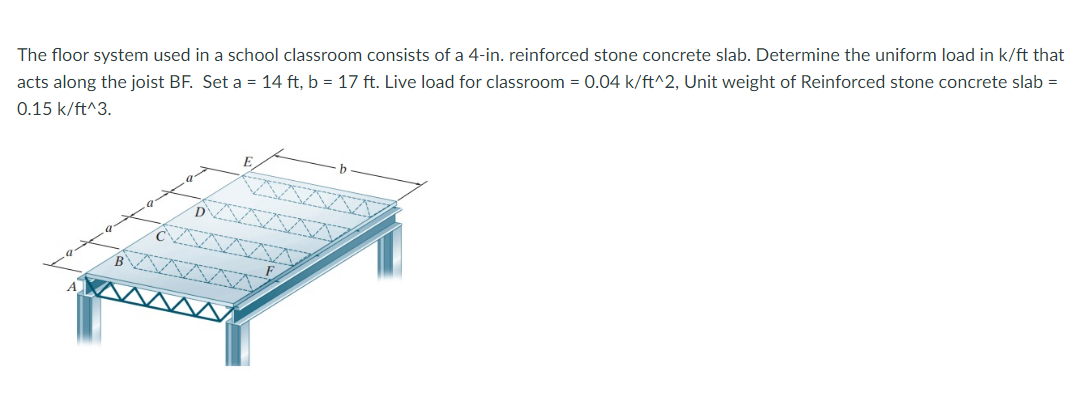 The floor system used in a school classroom consists of a 4-in. reinforced stone concrete slab. Determine the uniform load in k/ft that
acts along the joist BF. Set a = 14 ft, b = 17 ft. Live load for classroom = 0.04 k/ft^2, Unit weight of Reinforced stone concrete slab =
0.15 k/ft^3.