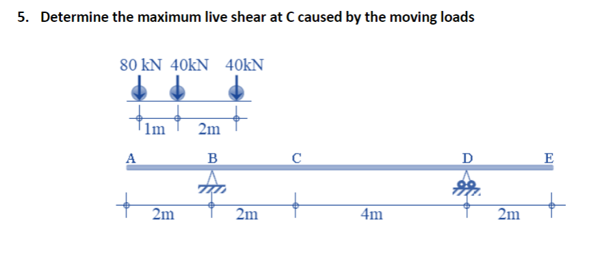 5. Determine the maximum live shear at C caused by the moving loads
80 KN 40KN 40kN
A
+
1m
2m
2m
B
2m
с
4m
Ꭰ
i
2m
E