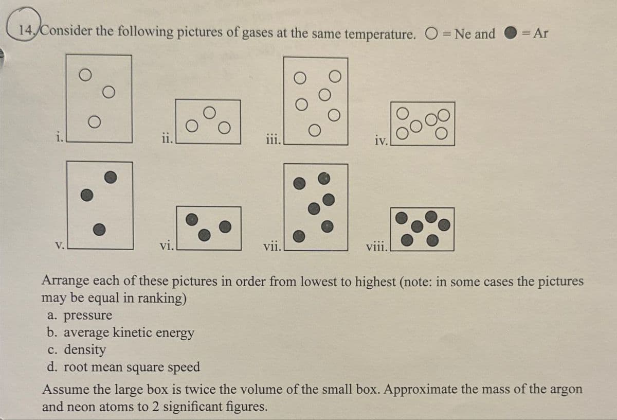 14. Consider the following pictures of gases at the same temperature. O = Ne and = Ar
iv.
V.
vi.
vii.
Arrange each of these pictures in order from lowest to highest (note: in some cases the pictures
may be equal in ranking)
a. pressure
b. average kinetic energy
c. density
d. root mean square speed
Assume the large box is twice the volume of the small box. Approximate the mass of the argon
and neon atoms to 2 significant figures.