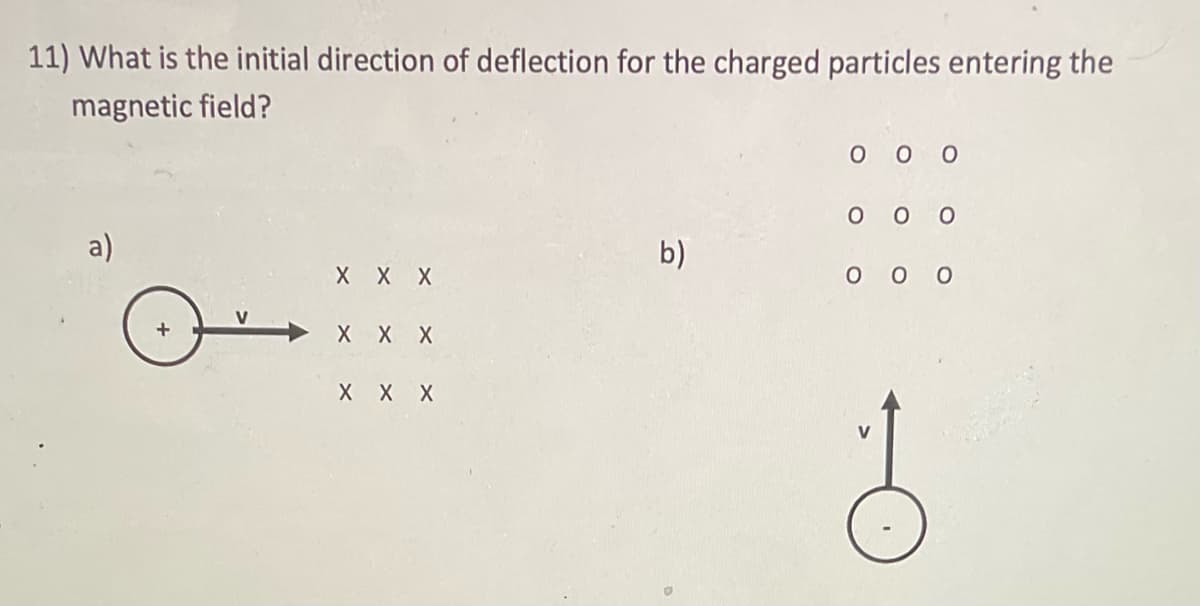 11) What is the initial direction of deflection for the charged particles entering the
magnetic field?
ооо
a)
b)
X X X
о оо
V
X X X
X X X
V
