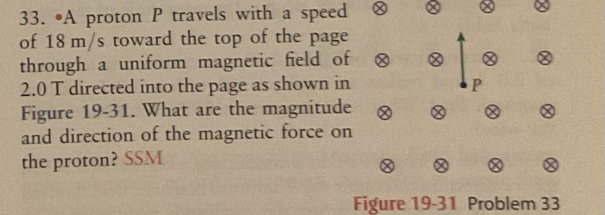 33. A proton P travels with a speed
of 18 m/s toward the top of the page
through a uniform magnetic field of
2.0 T directed into the page as shown in
Figure 19-31. What are the magnitude a
and direction of the magnetic force on
the proton? SSM
Figure 19-31 Problem 33
