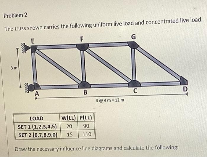 Problem 2
The truss shown carries the following uniform live load and concentrated live load.
E
F
3 m
В
C
D
3 @ 4 m = 12 m
LOAD
W(LL) P(LL)
SET 1 (1,2,3,4,5)
SET 2 (6,7,8,9,0)
20
90
15
110
Draw the necessary influence line diagrams and calculate the following:
