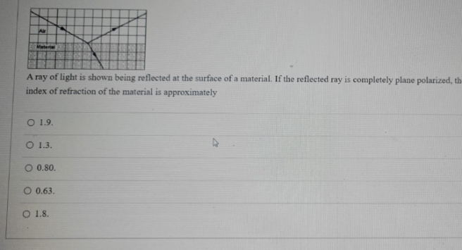 Air
A ray of light is shown being reflected at the surface of a material. If the reflected ray is completely plane polarized, th-
index of refraction of the material is approximately
O 1.9.
O 1.3.
O 0.80.
O 0.63.
O 1.8.
