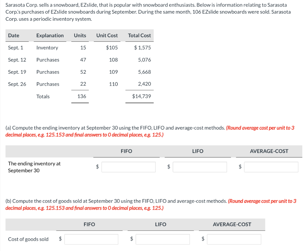 Sarasota Corp. sells a snowboard, EZslide, that is popular with snowboard enthusiasts. Below is information relating to Sarasota
Corp's purchases of EZslide snowboards during September. During the same month, 106 EZslide snowboards were sold. Sarasota
Corp. uses a periodic inventory system.
Date
Sept. 1
Sept. 12
Sept. 19
Sept. 26
Explanation Units
Inventory
Purchases
Purchases
Purchases
Totals
The ending inventory at
September 30
15
Cost of goods sold
47
$
52
22
136
Unit Cost
FIFO
$105
$
108
109
110
Total Cost
(a) Compute the ending inventory at September 30 using the FIFO, LIFO and average-cost methods. (Round average cost per unit to 3
decimal places, e.g. 125.153 and final answers to O decimal places, e.g. 125.)
$ 1,575
5,076
FIFO
5,668
$14,739
2,420
$
(b) Compute the cost of goods sold at September 30 using the FIFO, LIFO and average-cost methods. (Round average cost per unit to 3
decimal places, e.g. 125.153 and final answers to O decimal places, e.g. 125.)
$
LIFO
LIFO
$
$
AVERAGE-COST
AVERAGE-COST