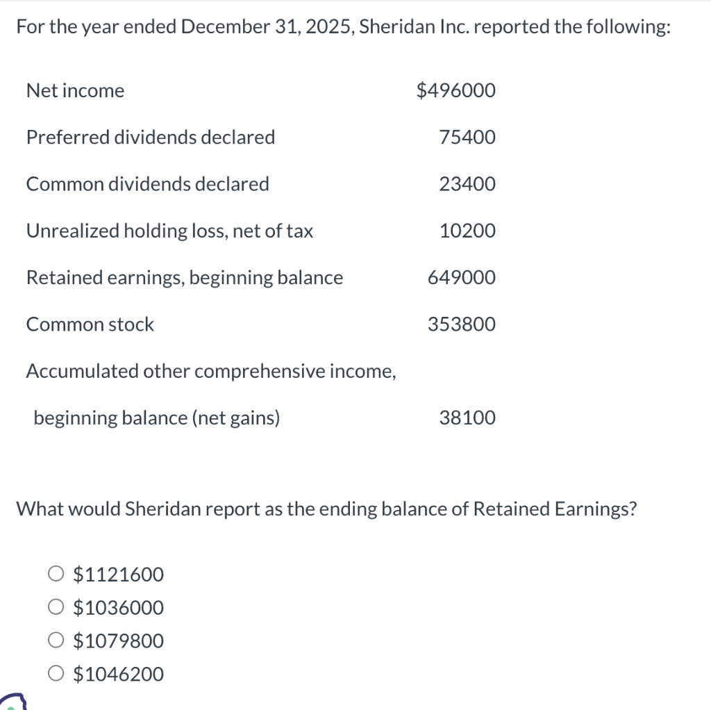 For the year ended December 31, 2025, Sheridan Inc. reported the following:
Net income
Preferred dividends declared
Common dividends declared
Unrealized holding loss, net of tax
Retained earnings, beginning balance
Common stock
Accumulated other comprehensive income,
beginning balance (net gains)
$496000
$1121600
$1036000
$1079800
$1046200
75400
23400
10200
649000
353800
38100
What would Sheridan report as the ending balance of Retained Earnings?