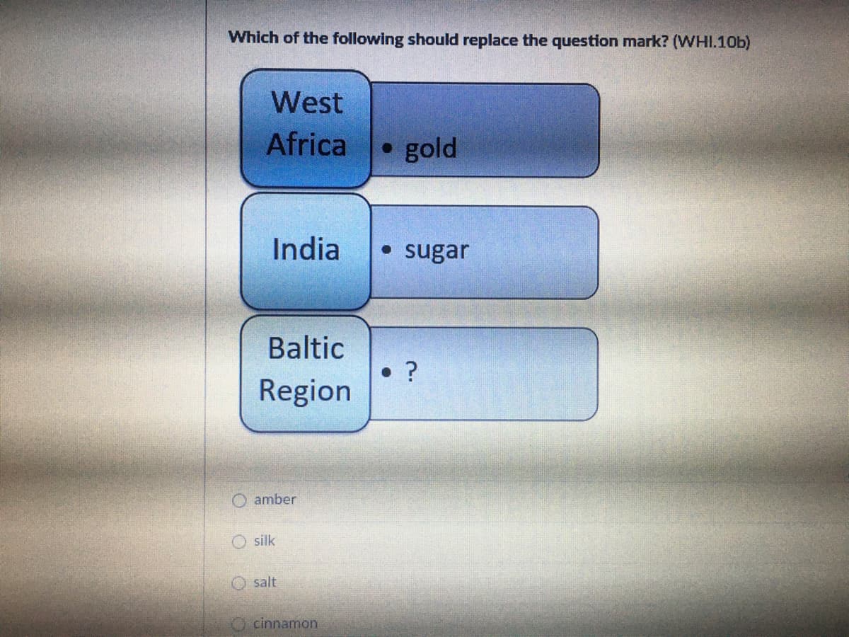 Which of the following should replace the question mark? (WHI.10b)
West
Africa
• gold
India
• sugar
Baltic
Region
O amber
silk
O salt
O cinnamon
