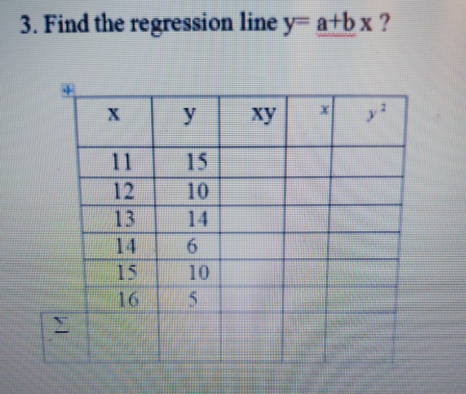 3. Find the regression line y- a+bx?
xy
15
10
11
12
13
14
15 10
16
14
5.
