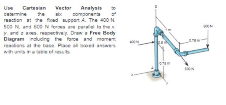 Use Cartesian
determine the
reaction at the fixed support A. The 400 N.
500 N, and 600N forces are parallel to the x,
y, and z axes, respectively. Draw a Free Body
Diagram including the force and moment
reactions at the base. Place all boxed answers
Vector
Analysis
components
to
six
of
600 N
400 N
O 5 m
0.75 m
with units in a table of results.
0.75 m
500N
