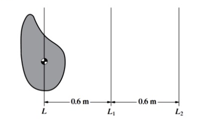 -0.6 m-
- 0.6 m -
L.
