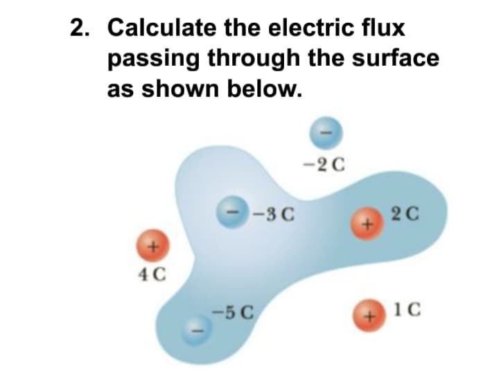 2. Calculate the electric flux
passing through the surface
as shown below.
-2C
-3 C
20
4 C
-5 C
1C
