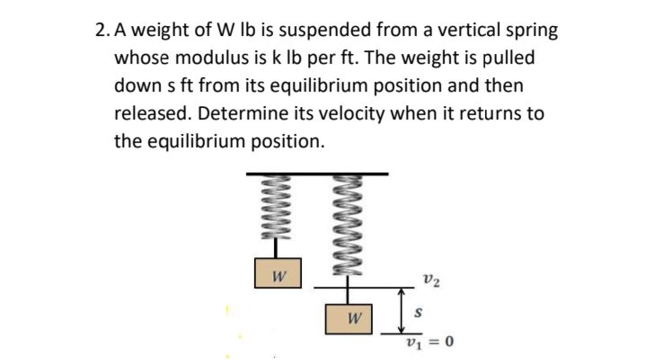 2. A weight of W lb is suspended from a vertical spring
whose modulus is k Ib per ft. The weight is pulled
down s ft from its equilibrium position and then
released. Determine its velocity when it returns to
the equilibrium position.
v2
W
vị = 0
S'
