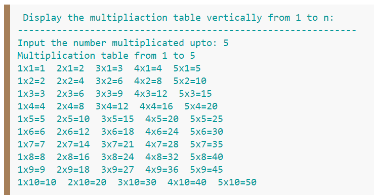 Display the multipliaction table vertically from 1 to n:
Input the number multiplicated upto: 5
Multiplication table from 1 to 5
1x1=1
2x1=2 3x1=3 4x1=4 5x1=5
1x2=2
2x2=4 3x2=6
4x2=8 5x2=10
1x3=3
2x3=6
3x3=9
4x3=12
5x3=15
1x4=4
2x4=8
3x4=12
4x4=16 5x4=20
1x5=5
2x5=10
3x5=15 4x5=20
5x5=25
1x6=6
2x6=12
3x6=18 4x6=24
5x6=30
1x7=7
2x7=14 3x7=21
4x7=28 5x7=35
1x8=8
2x8=16
Зx8-24
4x8=32 5x8=40
1x9=9
2x9=18
3x9=27
4x9=36
5x9=45
1x10=10
2x10=20 3x10=30
4x10=40
5x10=50
