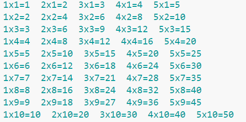 1x1=1
2x1=2
Зx1-3
4x1=4 5x1=5
1x2=2
2x2=4
3x2=6 4x2=8 5x2=10
1x3=3
2x3=6 3x3=9 4x3=12 5x3=15
1x4=4
2x4=8 3x4=12 4x4=16 5x4=20
1x5=5
2x5=10 3x5=15
4x5=20 5x5=25
1x6=6
2x6=12 3x6=18
4x6-24 5х6-30
1x7=7
2x7=14 3x7=21
4x7=28
5x7=35
1x8=8
2x8=16
Зx8-24
4x8=32
5x8=40
1x9=9
2x9=18 3x9=27
4x9=36
5x9=45
1x10=10 2x10=20 3x10=30 4x10=40
5x10=50
