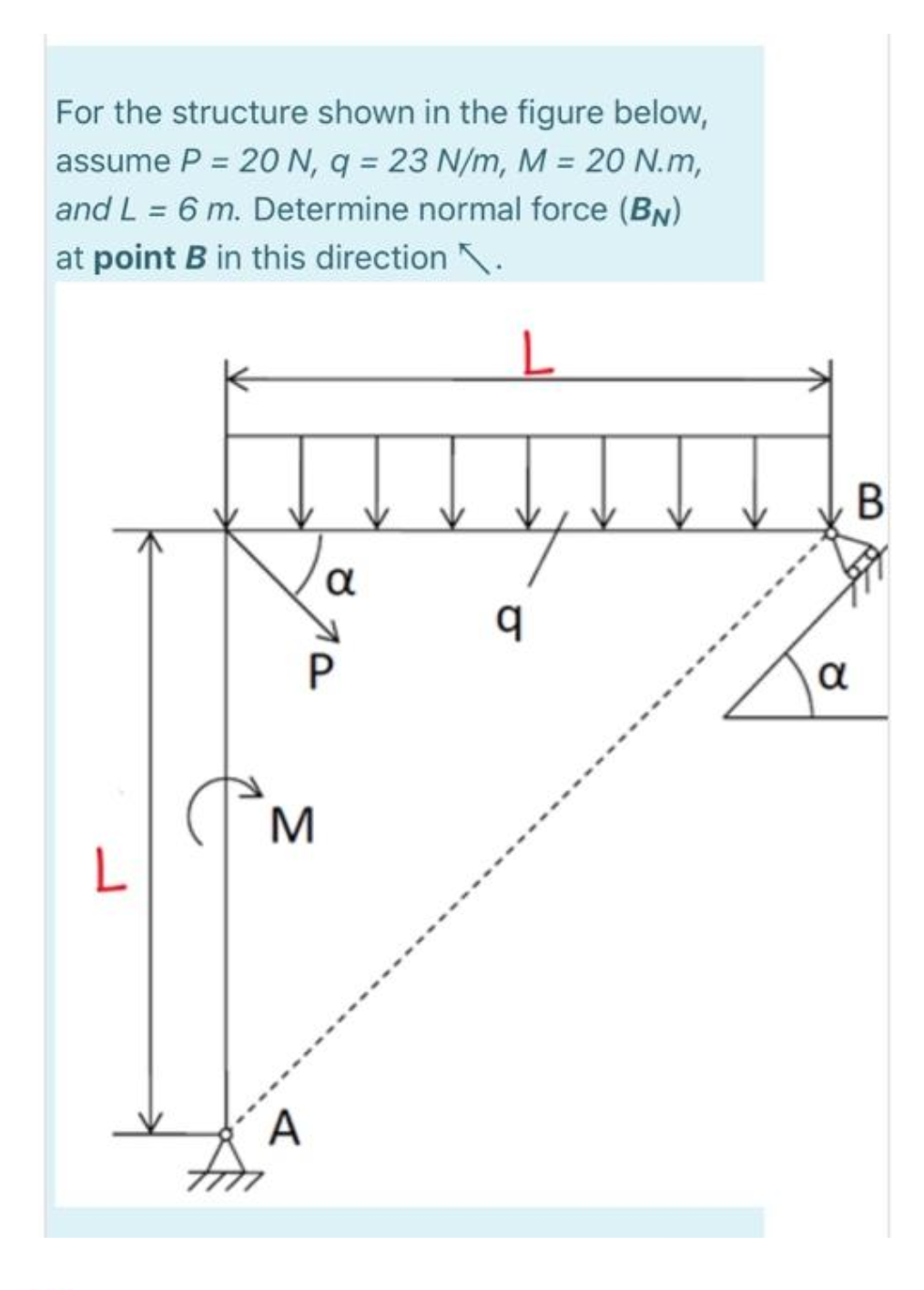 For the structure shown in the figure below,
assume P = 20 N, q = 23 N/m, M = 20 N.m,
and L = 6 m. Determine normal force (BN)
at point B in this direction .
a
q
α
A
8 10
