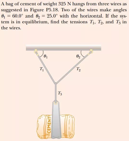 A bag of cement of weight 325 N hangs from three wires as
suggested in Figure P5.18. Two of the wires make angles
O = 60.0° and 0, = 25.0° with the horizontal. If the sys-
tem is in equilibrium, find the tensions T, T2, and T3 in
%3D
the wires.
T
T2
T3
CEMENT
