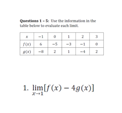 Questions 1- 5: Use the information in the
table below to evaluate each limit.
-1
1
2
3
f(x)
6.
-5
-3
-1
g(x)
-8
2
1
-4
2
1. lim[f(x) – 4g(x)]
x→1
