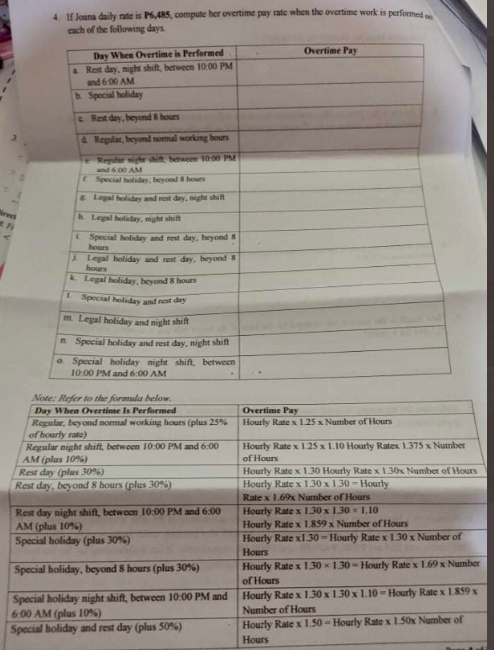 4. If Joana daily rate is P6,485, compute her overtime pay rate when the overtime work is performed
cach of the following days
Overtime Pay
Day When Overtime is Performed
a Rest day, night shift, between 10:00 PM
and 6:00 AM
b. Special holiday
C. Rest day, beyond 8 hours
4 Repular, beyond nomal working houn
Replar ighe it between 1000 PM
and 6 00 AM
Special holidey, beyond hour
E Legal holiday and rest day, night shift
Nireet
h Legal holiday, night shin
1 Special holiday and rest day, beyond 8
hours
J Legal holiday and rest day, beyond 8
hours
E Legal holiday, beyond 8 hours
1 Special holiday and rest day
m. Legal holiday and night shift
n Special holiday and rest day, night shift
a Special holiday night shift, between
10:00 PM and 6:00 AM
Note: Refer to the formula below.
Day When Overtime Is Performed
Regular, beyond nomal working hours (plus 25%
of hourly rate)
Regular night shift, between 10:00 PM and 6:00
AM (plus 10%)
Rest day (plus 30%)
Rest day, beyond 8 hours (plus 30%)
Overtime Pay
Hourly Rate x 1.25 x Number of Hours
Hourly Rate x 1.25 x 1.10 Hourly Ratex 1375 x Number
of Hours
Rest day night shift, betwoen 10.00 PM and 6:00
AM (plus 106)
Special holiday (plus 30%)
Hourly Rate x 1.30 Hourly Rate x1.30x Number of Hours
Hourly Rate x 1.30 x 1.30-Hourly
Rate x 1.69x Number of Hours
Hourly Rate x 1.30 x 1.30 1I.10
Hourly Rate x 1L859 x Number of Hours
Hourly Rate xl30- Hourly Rate x 1.30 x Number of
Hours
Hourly Rate x .30 - 1.30- Hourly Rate x 1.69 x Number
of Hours
Special holiday, beyond 8 hours (plus 30%)
Special holiday night shift, between 10:00 PM and Hourly Rate x 1.30 x 1.30 x 1.10- Hourly Rate x 1.859 x.
6:00 AM (plus 10%)
Special holiday and rest day (plus 50%)
Number of Hours
Hourly Rate x 1.50- Hourly Rate x 1.50x Number of
Hours
