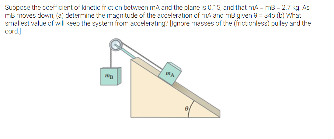 Suppose the coefficient of kinetic friction between mA and the plane is 0.15, and that mA = mB = 2.7 kg. As
mB moves down, (a) determine the magnitude of the acceleration of mA and mB given e = 340 (b) What
smallest value of will keep the system from accelerating? [Ignore masses of the (frictionless) pulley and the
cord.]
