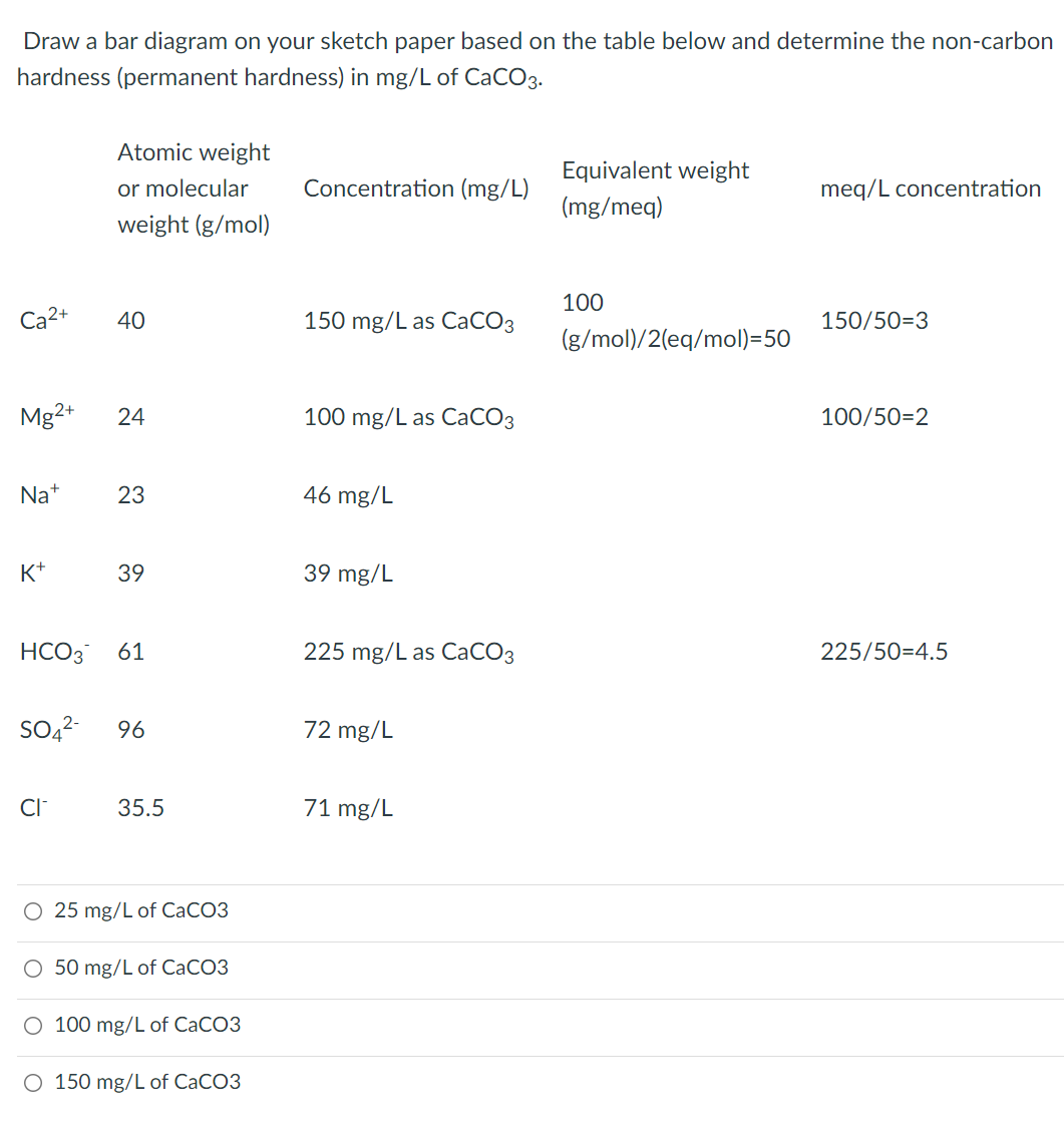 Draw a bar diagram on your sketch paper based on the table below and determine the non-carbon
hardness (permanent hardness) in mg/L of CaCO3.
Atomic weight
Equivalent weight
or molecular
Concentration (mg/L)
meq/L concentration
(mg/meq)
weight (g/mol)
100
Ca2+
40
150 mg/L as CaCO3
150/50=3
(g/mol)/2(eq/mol)=50
Mg2+
24
100 mg/L as CACO3
100/50=2
Na+
23
46 mg/L
K+
39
39 mg/L
HCO3
61
225 mg/L as CaCO3
225/50=4.5
SO42-
96
72 mg/L
CI
35.5
71 mg/L
O 25 mg/L of CaCO3
O 50 mg/L of CaCO3
O 100 mg/L of CaCO3
O 150 mg/L of CaCO3
