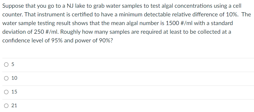 Suppose that you go to a NJ lake to grab water samples to test algal concentrations using a cell
counter. That instrument is certified to have a minimum detectable relative difference of 10%. The
water sample testing result shows that the mean algal number is 1500 #/ml with a standard
deviation of 250 #/ml. Roughly how many samples are required at least to be collected at a
confidence level of 95% and power of 90%?
O 5
O 10
O 15
O 21

