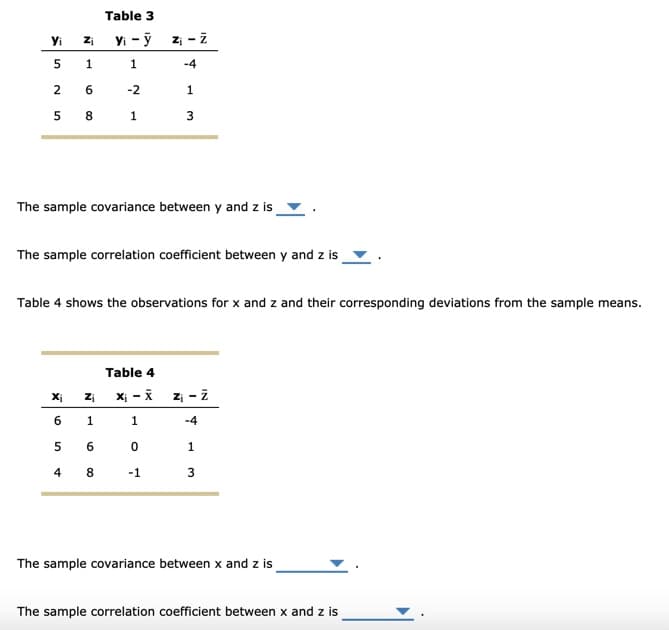 Table 3
Yi
Yi - ỹ
Zi - z
Zi
1.
-4
-2
1
3
The sample covariance between y and z is
The sample correlation coefficient between y and z is
Table 4 shows the observations for x and z and their corresponding deviations from the sample means.
Table 4
Xị
z; - i
Zi
6.
1
-4
4
8
-1
The sample covariance between x and z is
The sample correlation coefficient between x and z is
1.
3.
1,
6.
2.
5.
