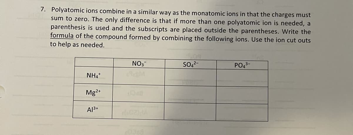 7. Polyatomic ions combine in a similar way as the monatomic ions in that the charges must
sum to zero. The only difference is that if more than one polyatomic ion is needed, a
parenthesis is used and the subscripts are placed outside the parentheses. Write the
formula of the compound formed by combining the following ions. Use the ion cut outs
to help as needed.
NO3
SO,2-
PO43-
NH4"
Mg2+
Al3+
