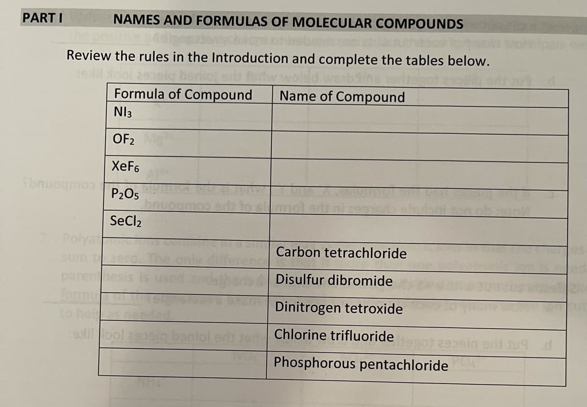PART I
NAMES AND FORMULAS OF MOLECULAR COMPOUNDS
Review the rules in the Introduction and complete the tables below.
Formula of Compound
Name of Compound
NI3
OF2
XeF6
ibnuogmos
P205
SeCl2
Polyat
Carbon tetrachloride
sum to
paren
formu
to hei as
Disulfur dibromide
Dinitrogen tetroxide
Chlorine trifluoride
Phosphorous pentachloride

