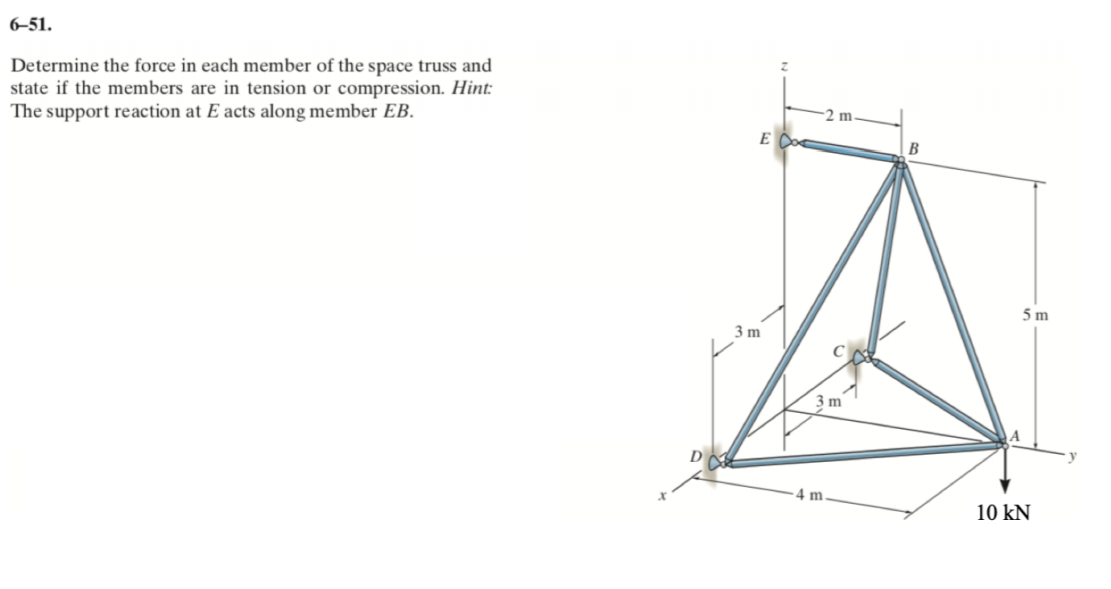 6–51.
Determine the force in each member of the space truss and
state if the members are in tension or compression. Hint:
The support reaction at E acts along member EB.
2 m.
E Do
B
5 m
4 m
10 kN
