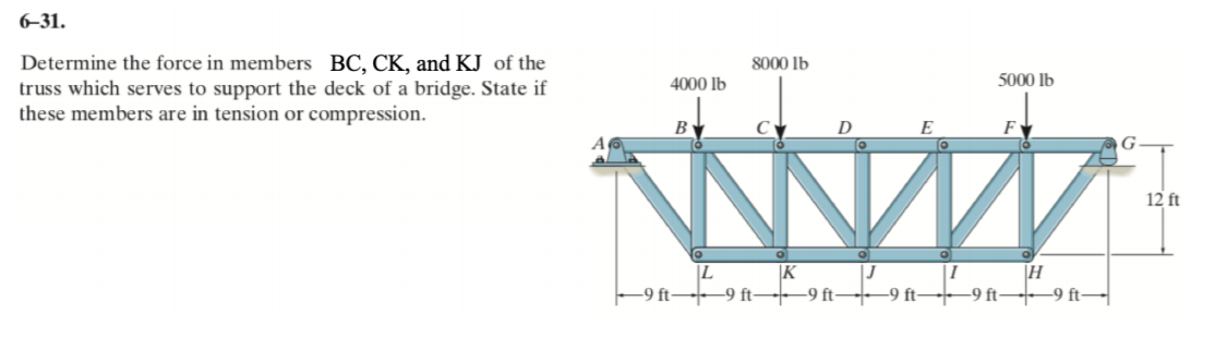 6–31.
Determine the force in members BC, CK, and KJ of the
truss which serves to support the deck of a bridge. State if
these members are in tension or compression.
8000 lb
4000 lb
5000 lb
12 ft
-9 ft
|H
–9 ft-
-9 ft-
