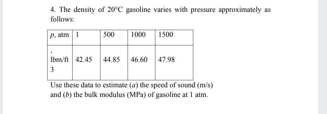 Use these data to estimate (a) the speed of sound (m/s)
and (b) the bulk modulus (MPa) of gasoline at 1 atm.
