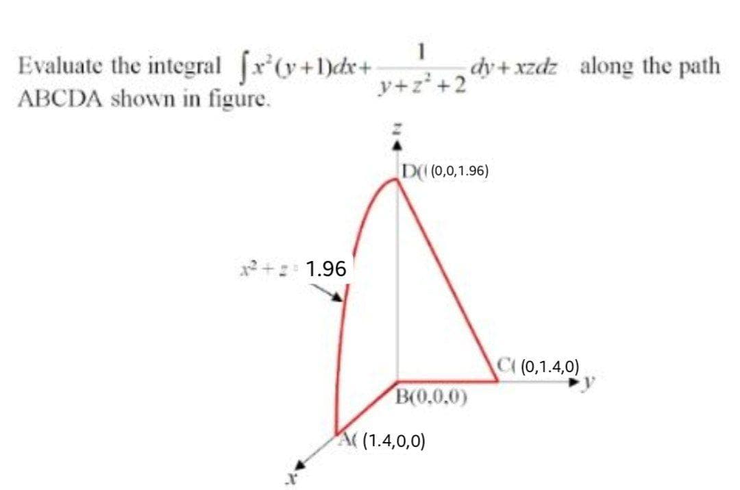 1
dy+ xzdz along the path
Evaluate the integral fr'(y+1)dx+
ABCDA shown in figure.
y+z +2
D(0,0,1.96)
1.96
