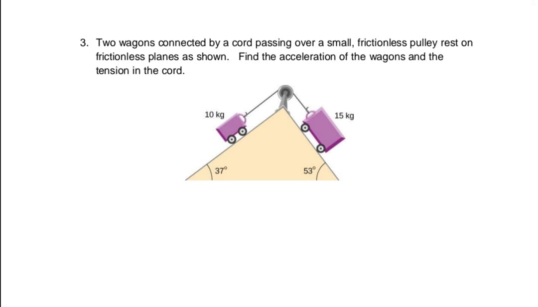 3. Two wagons connected by a cord passing over a small, frictionless pulley rest on
frictionless planes as shown. Find the acceleration of the wagons and the
tension in the cord.
10 kg
15 kg
37°
53°
