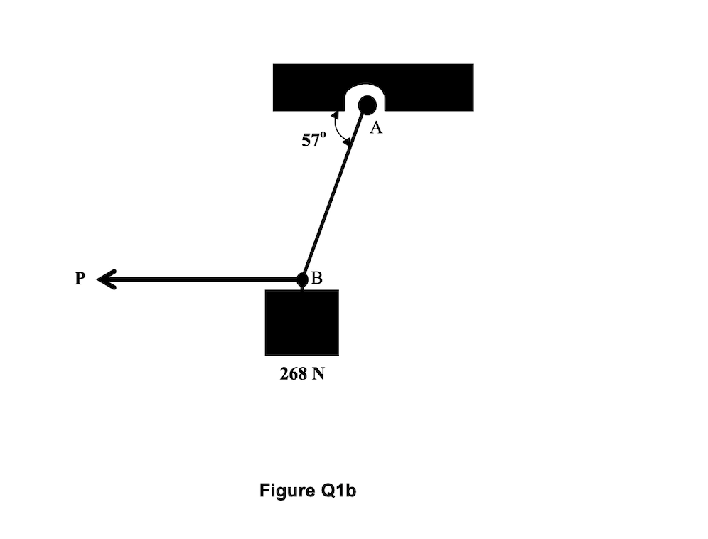 A
57°
268 N
Figure Q1b
